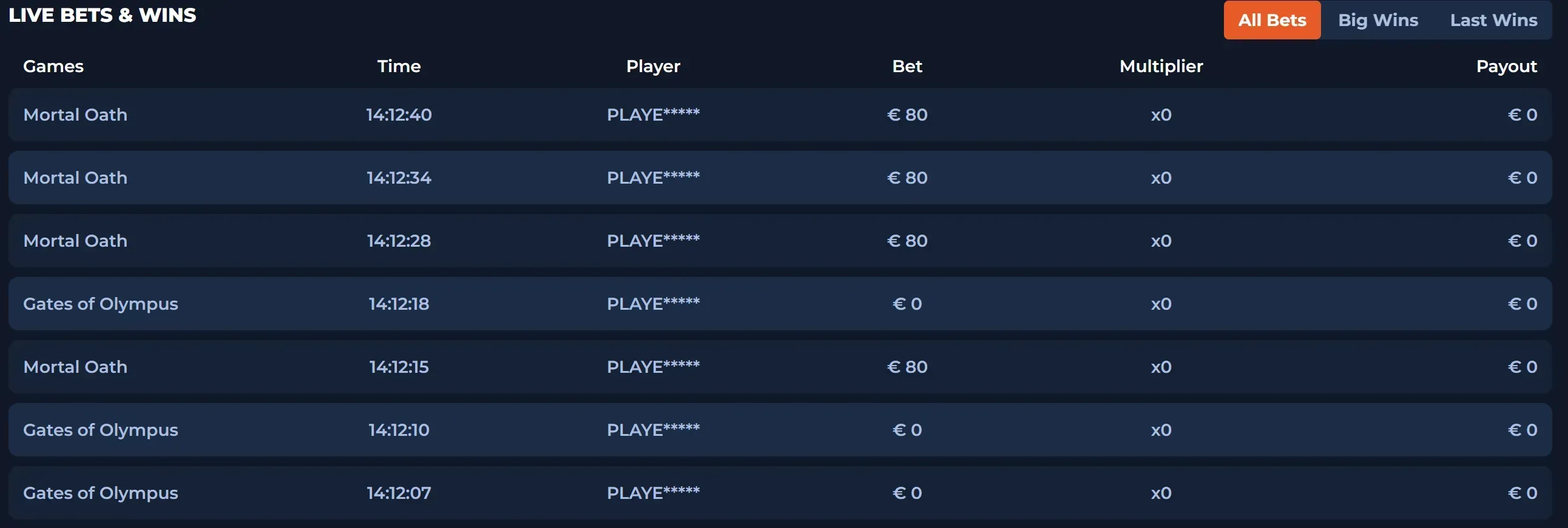 Vibespins Live Bets en Wins overzicht